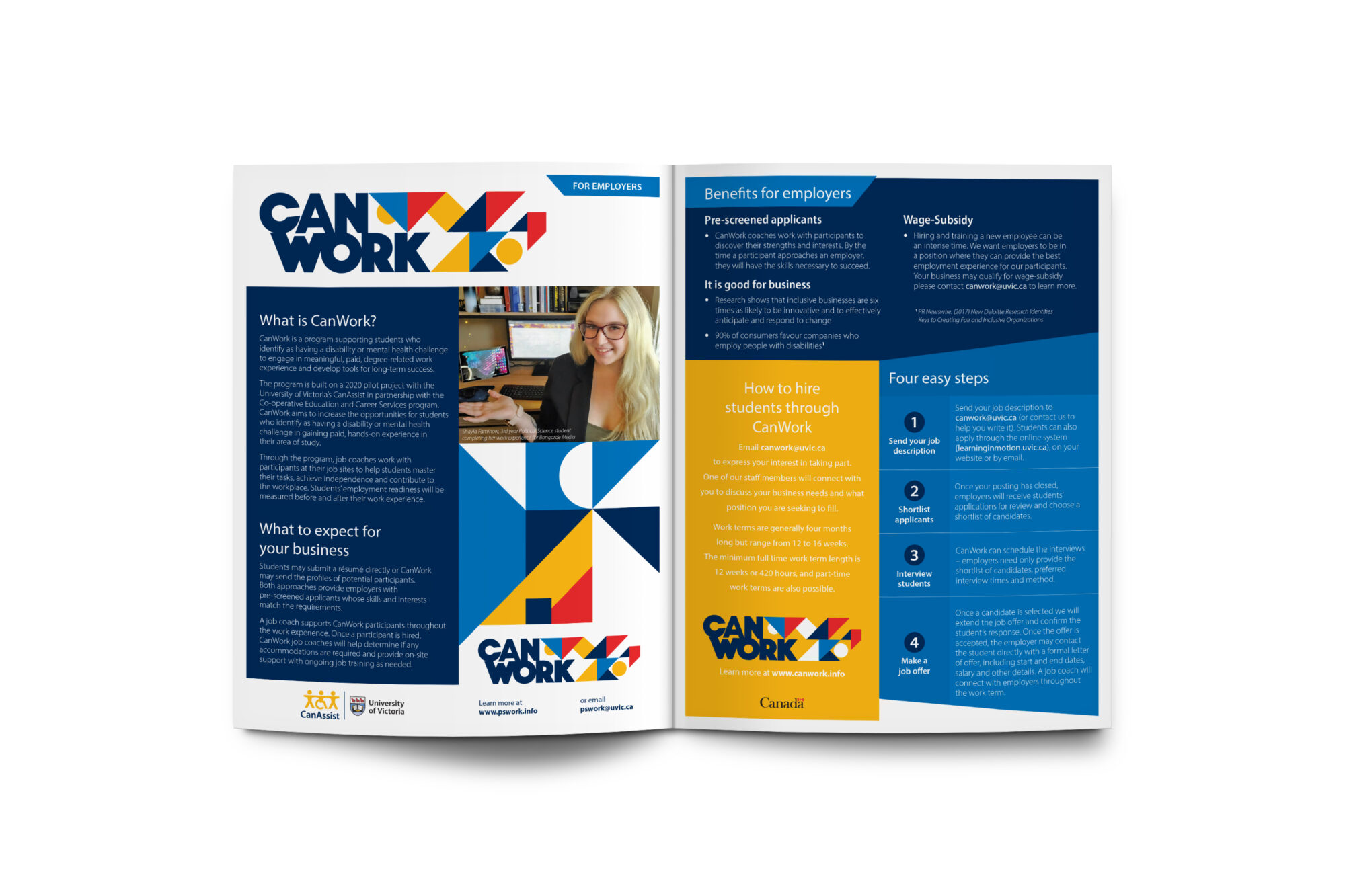 CanAssist - CanWork Program