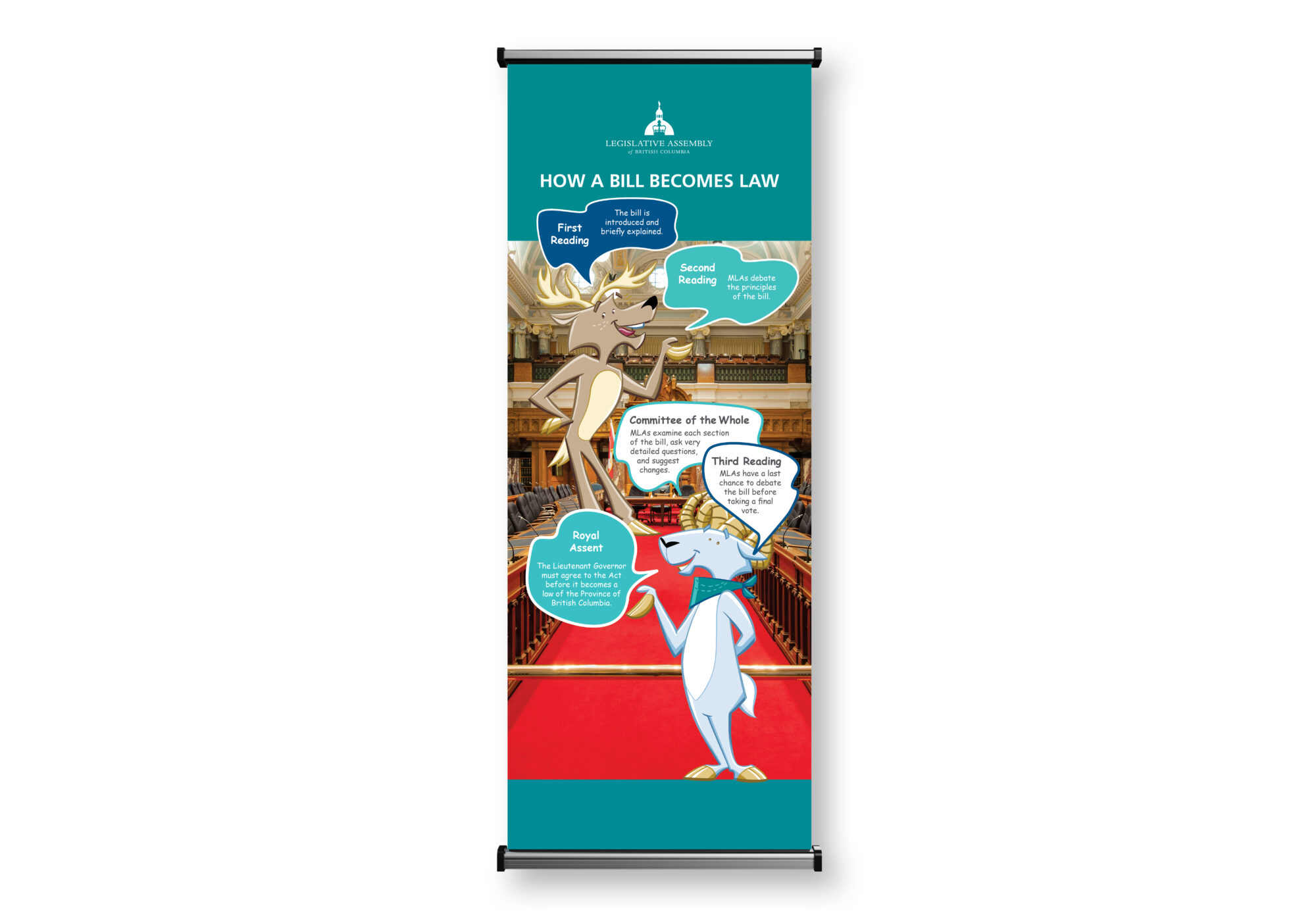 Legislative Assembly of British Columbia - Little Legislators Pop Up Banners