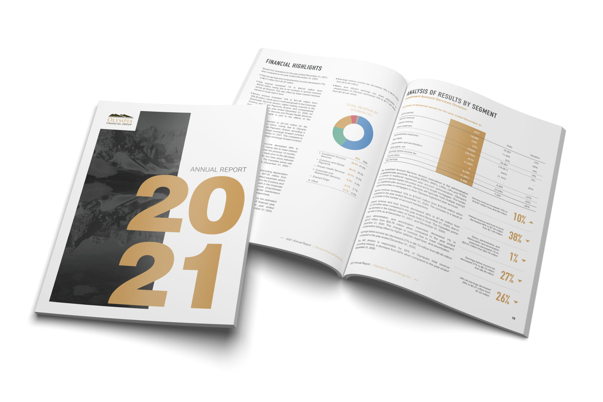 Olympia Financial Group - 2021 Annual Report