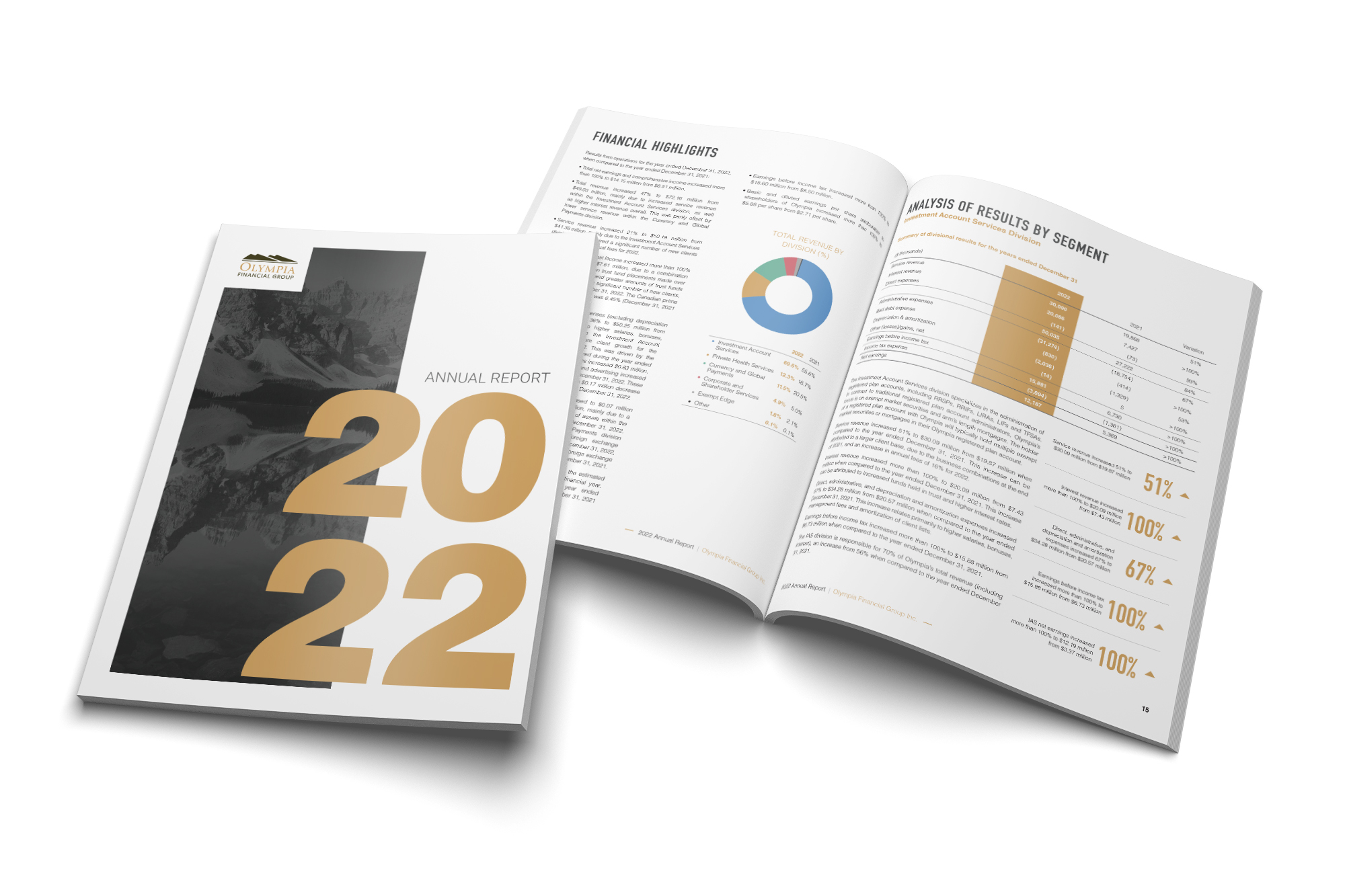 Olympia Financial Group - 2022 Annual Report